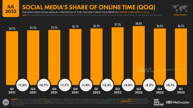 Generaciones de computadoras: Un vistazo a las evoluciones clave desde 2024 hasta hoy image 3