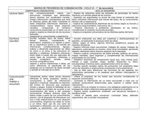 Las Partes Clave del Cuento y sus Funciones: Introduccion, Nudo y Desenlace image 0