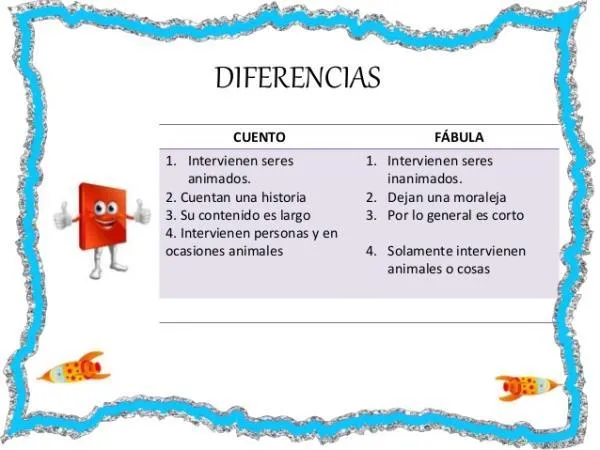 Image Las 5 principales diferencias entre fábula, cuento y leyenda para niños 11 Las 5 principales diferencias entre fabula, cuento y leyenda para ninos photo 0