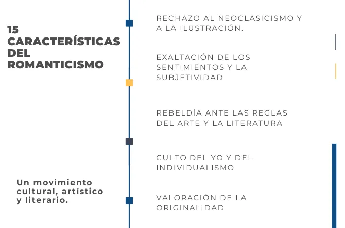 5 Caracteristicas Destacadas Del Romanticismo Que Lo Definen image 3
