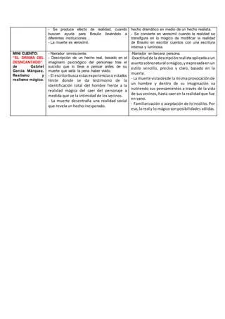 Las diferencias entre los subgeneros del cuento: realismo magico, ciencia ficcion y terror image 2