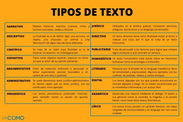 Concepto y caracteristicas del genero narrativo: lo que debes saber sobre este importante estilo de escritura image 2