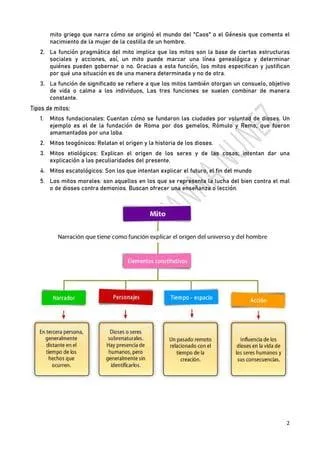 Las mejores caracteristicas y funciones de los mitos en la historia photo 4