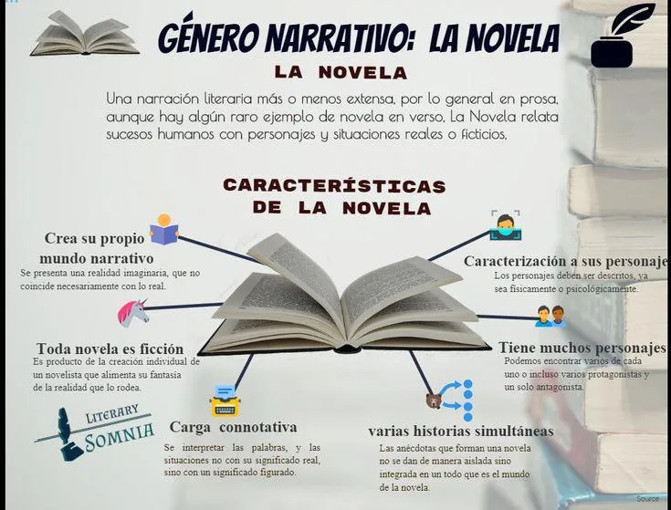 ¿Qué es un cuento? Definición y características del cuento como género literario photo 4