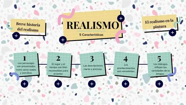 Las caracteristicas fundamentales del cuento realista y como crear historias verosimiles photo 0