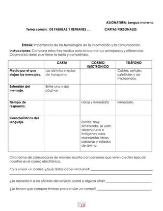 Comparar fabulas y refranes: caracteristicas y diferencias clave image 3