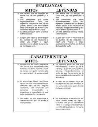 Cuadro comparativo de las caracteristicas y diferencias entre mito y leyenda: que los distingue photo 1