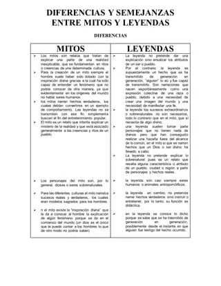 Cuadro comparativo de las caracteristicas y diferencias entre mito y leyenda: que los distingue photo 3