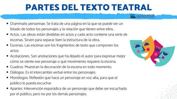 5 Elementos Clave del Genero Dramatico para Reconocer una Obra Teatral photo 3