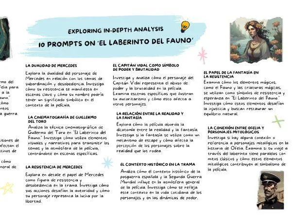 Cinco elementos clave del mito y su significado simbolico image 0