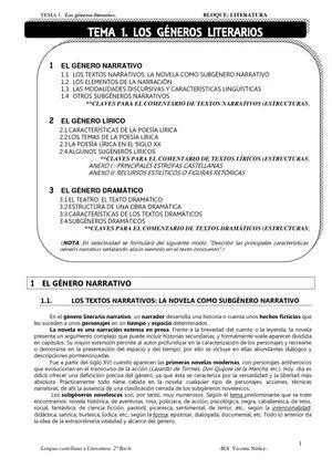 5 Caracteristicas y Elementos Claves del Genero Dramatico y Teatral image 0
