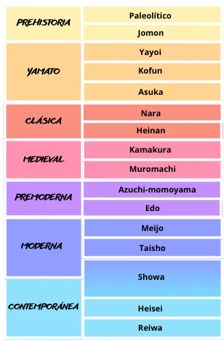 Las Cinco Caracteristicas Comunes En Los Mitos De Todas Las Culturas image 4