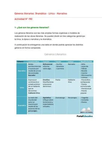 Las principales diferencias entre el genero lirico y dramatico en la narrativa image 2