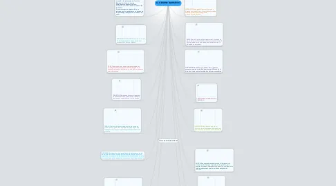 Las 5 caracteristicas esenciales de la fabula para crear una historia breve y con moraleja photo 4