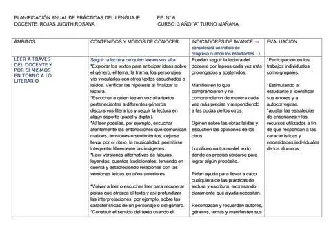 Las principales caracteristicas de una fabula y lo que hace que sea diferente de otros generos literarios photo 2
