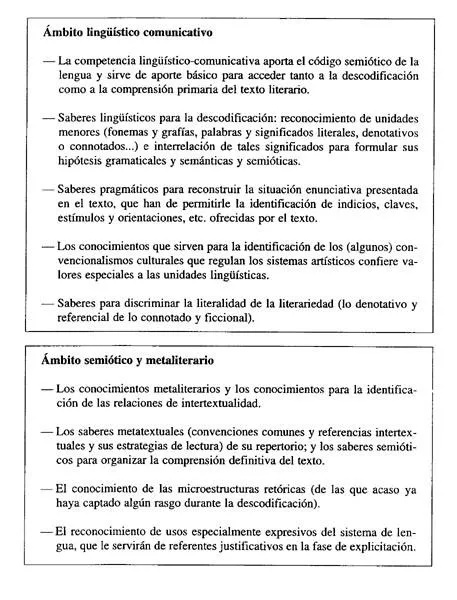 Definicion y caracteristicas de la fabula: Como reconocer este genero literario y sus principales rasgos image 1