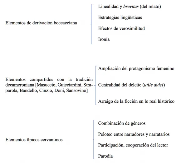 Definicion y caracteristicas de la fabula: Como reconocer este genero literario y sus principales rasgos image 4
