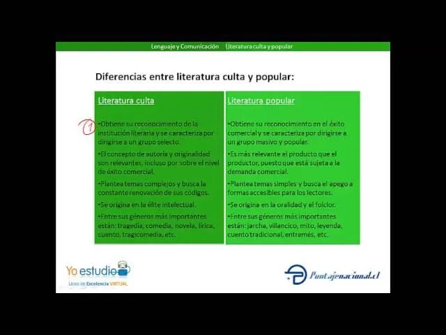 Las caracteristicas mas importantes del cuento como genero literario image 1