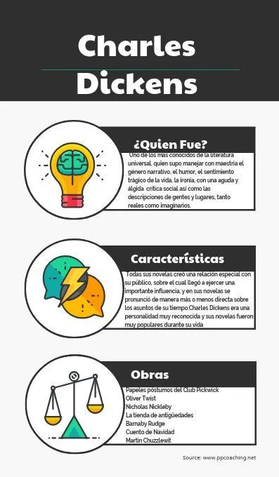 Las caracteristicas mas importantes del cuento como genero literario image 4