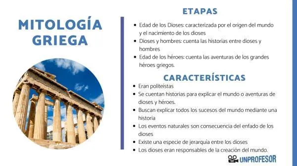 Las 5 caracteristicas mas resaltantes de los personajes principales en los mitos antiguos image 3