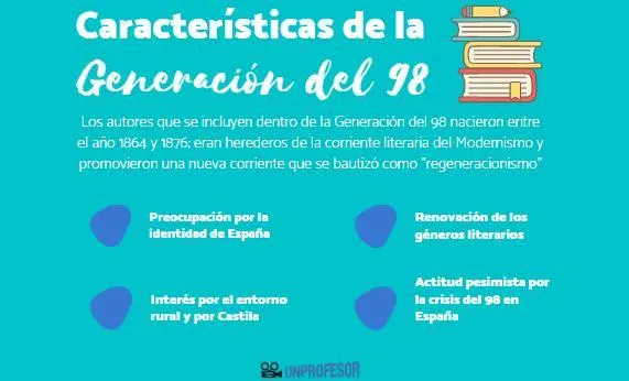 Las caracteristicas principales de la generacion del 98: autores y obras mas influyentes del Modernismo espanol photo 3