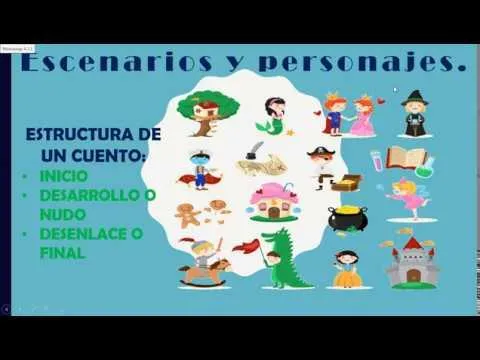 Las 5 caracteristicas clave de los personajes, escenario, trama y mas en los cuentos image 1