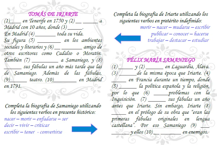 5 caracteristicas de las fabulas de Samaniego que las hacen tan populares image 0
