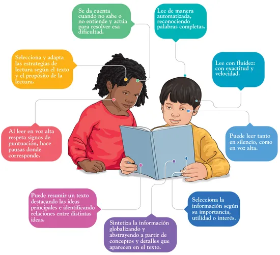 Los 5 elementos clave de cualquier cuento y su importancia photo 4