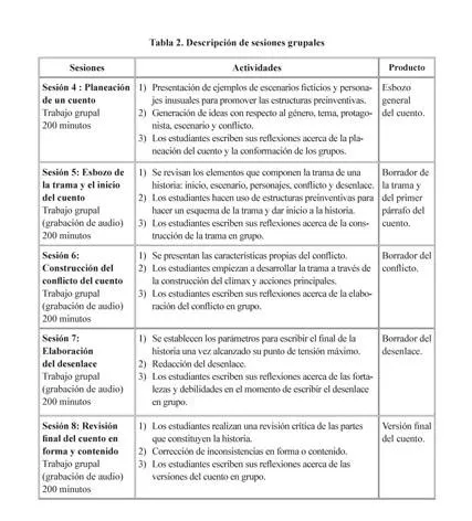 Los elementos clave y caracteristicas de un cuento: personajes, escenario, trama y mensaje photo 0