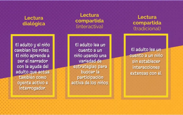 5 Caracteristicas Clave de la Fabulas que Puedes Aplicar a Tus Contenidos image 0