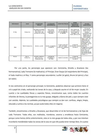 Caracteristicas psicologicas de los personajes principales del cuento Cenicienta: Un analisis photo 2