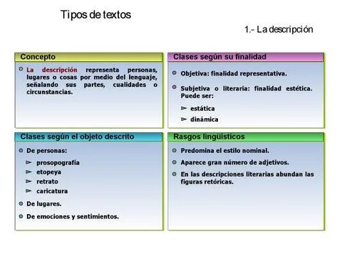 Las características básicas de la crónica periodística y cómo distinguirla de otros géneros periodísticos photo 4
