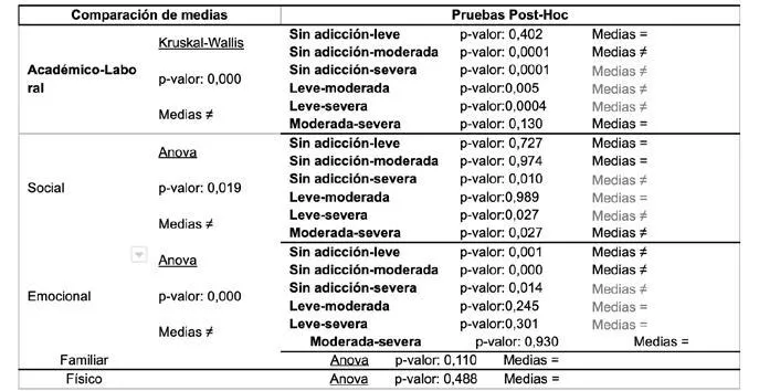 Como los personajes del cuento La Cenicienta muestran aspectos de la personalidad humana a traves de sus caracteristicas fisicas y emociones photo 3