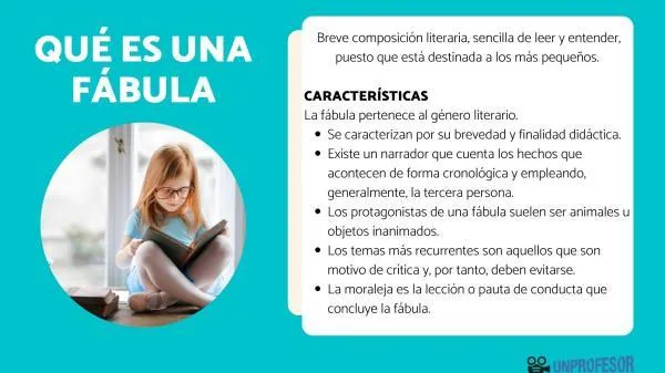 Las 5 principales caracteristicas de una fabula y su importancia en la literatura image 3