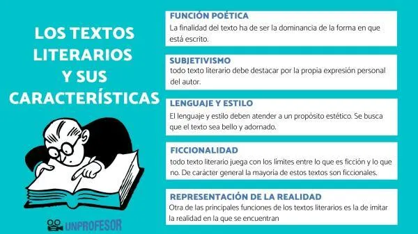 Las caracteristicas y funciones del genero literario del cuento image 3