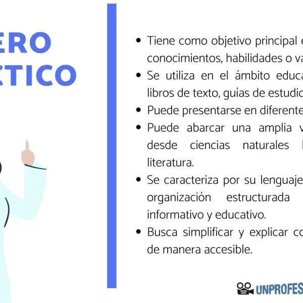 Las características más importantes del género didáctico en la literatura