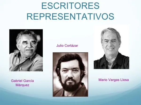 5 Caracteristicas Principales del Genero Realismo Magico en la Literatura photo 3