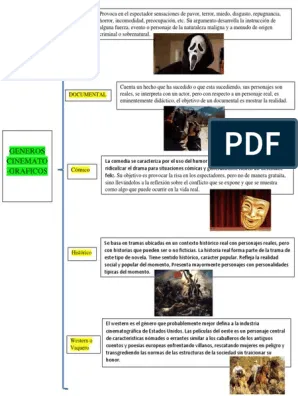 Los principales géneros cinematográficos: definición y características