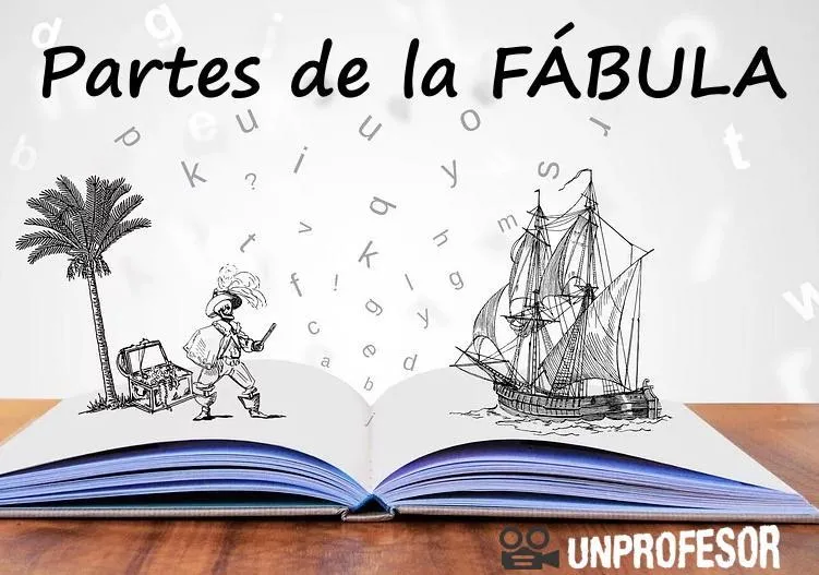 Que es una fabula y sus principales caracteristicas – Guia para escribir fabulas image 0