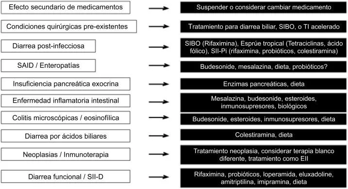 Caracteristicas de la orina en la insuficiencia renal cronica: que puede indicar el color y la consistencia photo 0