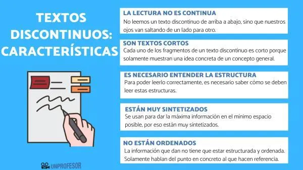 5 Caracteristicas Clave de un Cuento Corto Que Debes Conocer image 4