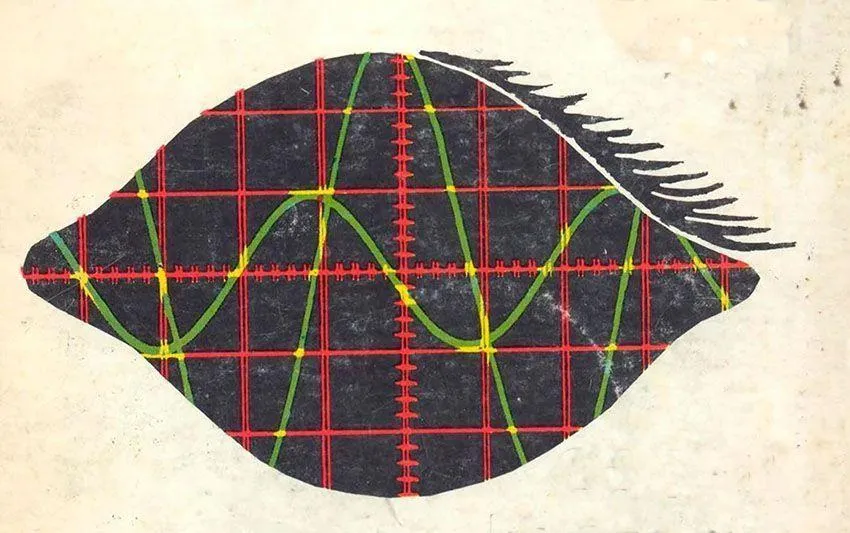 5 Caracteristicas Clave que Definen un Cuento de Ciencia Ficcion photo 0