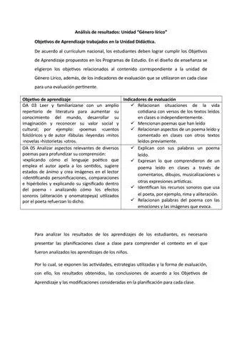 Las 5 caracteristicas principales del genero lirico y su importancia photo 1