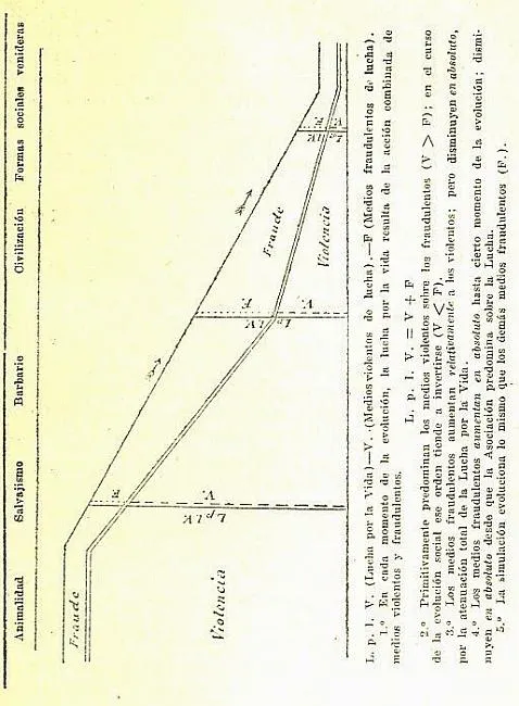 Como la avaricia conduce a los personajes a cometer actos deshonestos en la fabula de El Avaro y su Dinero image 4