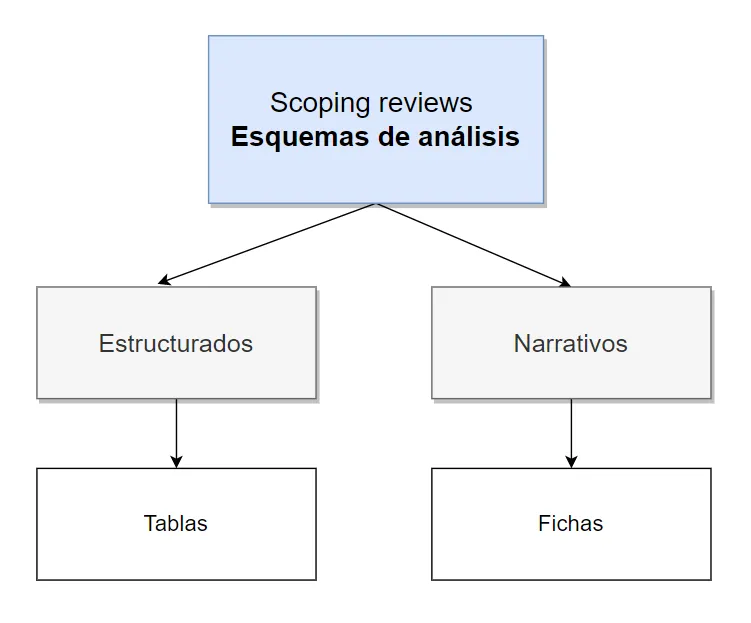 5 caracteristicas clave de la cronica periodistica que debe conocer image 0