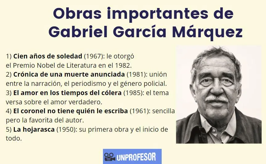 Los 5 personajes mas importantes del cuento Cien anos de soledad de Gabriel Garcia Marquez y sus caracteristicas photo 3