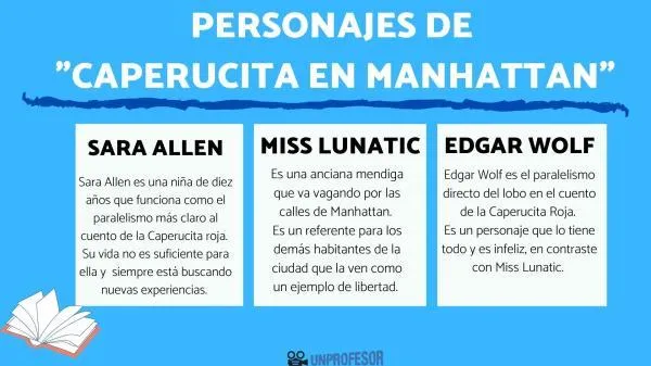 5 Caracteristicas esenciales de los personajes del Cuento de la Caperucita Roja image 3