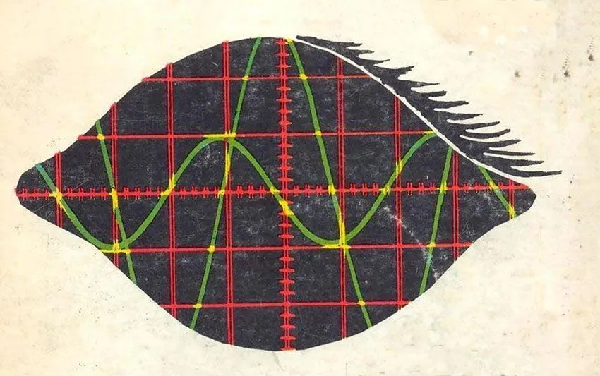Las 5 caracteristicas principales del genero de ciencia ficcion y como usarlas en tus historias image 0