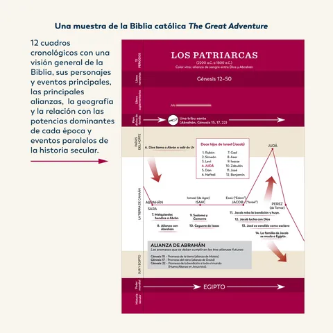 Las 5 caracteristicas clave de los personajes en un cuento image 4