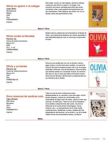 Los personajes de Caperucita Roja: Caracteristicas fisicas y psicologicas analizadas image 0